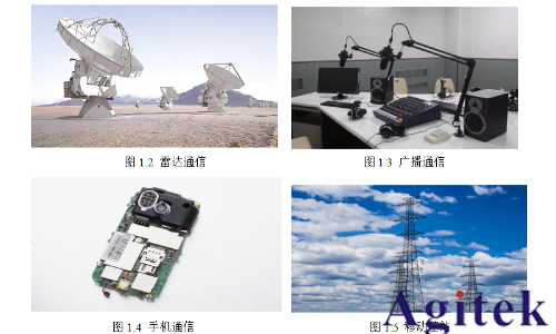 射頻測試系統在功率放大器S參數測試中的應用(圖2)