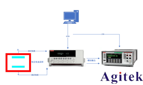 AT-EM-K納米發(fā)電機(jī)程控軟件(圖2)