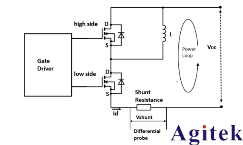 泰克新型軟件消偏方法加速雙脈沖測試(圖3)