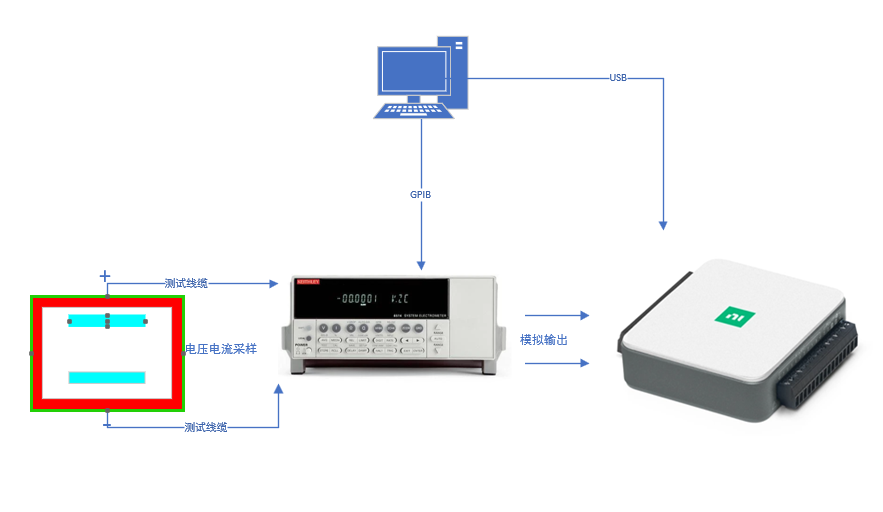 AT-EM-NI 納米發電機程控軟件(圖3)