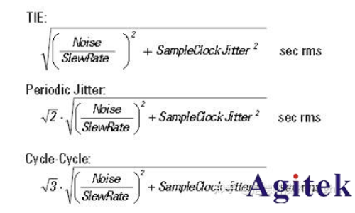 示波器隨機噪聲及其對抖動性能的影響解析(圖2)