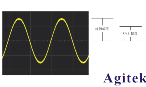 什么是示波器?示波器信號(hào)的基本原理(圖1)
