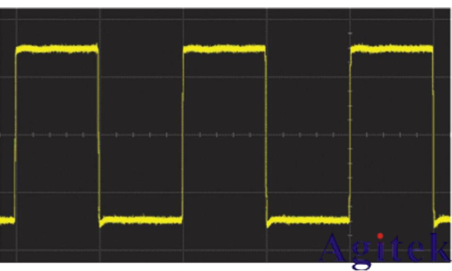 什么是示波器?示波器信號(hào)的基本原理(圖4)