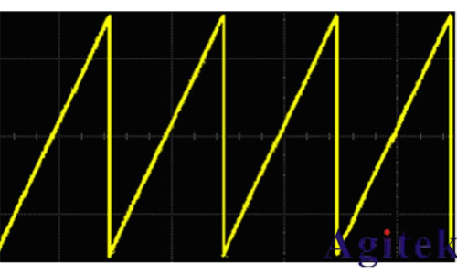 什么是示波器?示波器信號(hào)的基本原理(圖6)