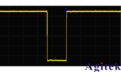 什么是示波器?示波器信號(hào)的基本原理(圖7)
