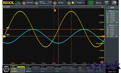 普源示波器測量相位差的方法(圖3)
