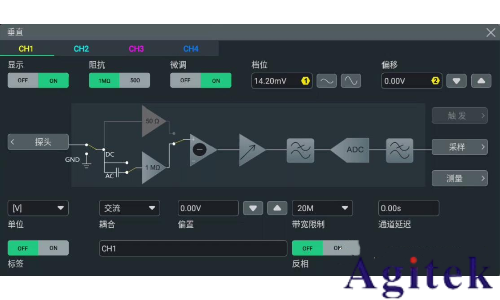 普源示波器電源紋波測(cè)試及方法(圖3)