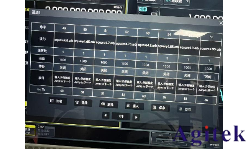 普源DG5000Pro信號發(fā)生器在光電調(diào)制系統(tǒng)中的高效應(yīng)用(圖1)
