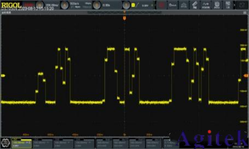 普源 DG70000 圖形信號仿真在光神經網絡中的應用