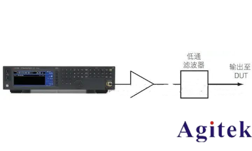 射頻信號源 / 信號發生器的應用及測量精度優化技巧(圖8)
