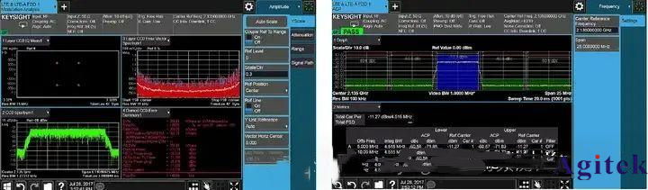 射頻信號源 / 信號發生器的應用及測量精度優化技巧(圖12)