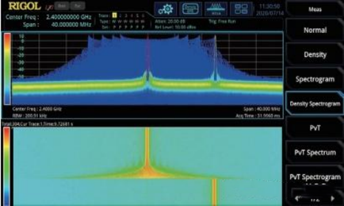 RIGOL RSA5000頻譜分析儀功能與參數介紹(圖3)