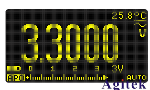 萬用表AC/DC信號測量操作指南(圖2)