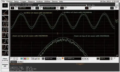 是德示波器ADC采樣后數字信號突變的成因分析(圖1) 是德示波器ADC采樣后數字信號突變的成因分析(圖1)
