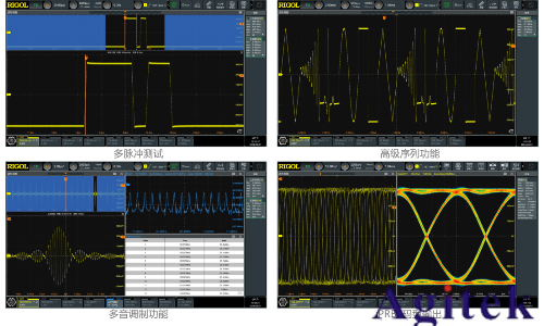 普源精電（RIGOL）發布DG5000 Pro系列多通道波形發生器(圖5)