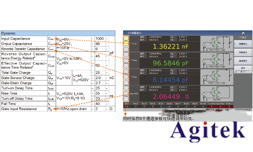 同惠TH510系列助力半導體器件測試(圖4)