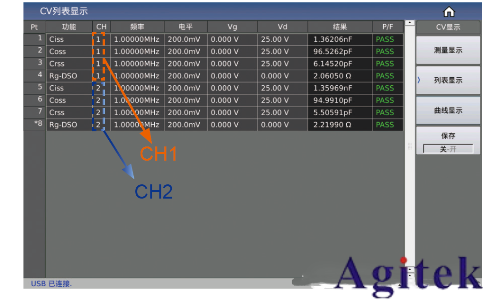 同惠TH510系列助力半導體器件測試(圖6)