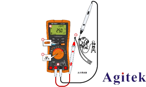 使用萬用表電流測量操作規范(圖8)