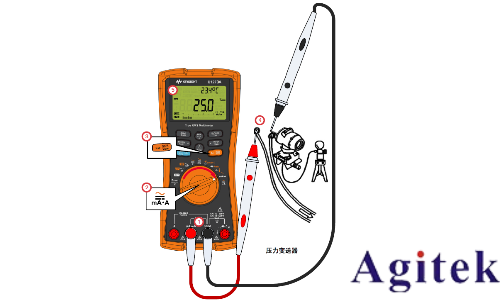 使用萬用表電流測量操作規范(圖10)