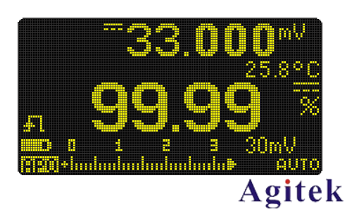 萬用表在頻率、脈沖寬度及占空比測(cè)量中的應(yīng)用指南(圖4)