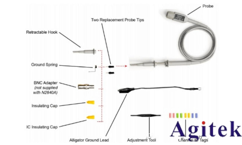 抑制示波器探頭過沖和振鈴現象的技術探討(圖1)