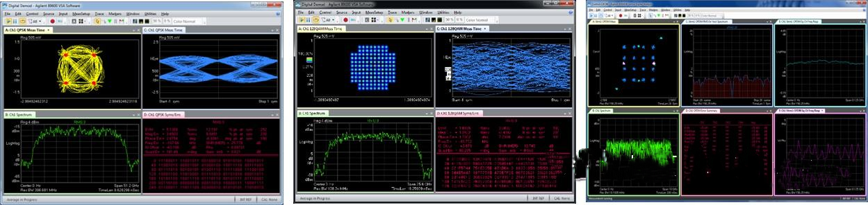 任意波形發生器(AWG)和矢量信號發生器有什么區別?(圖1)