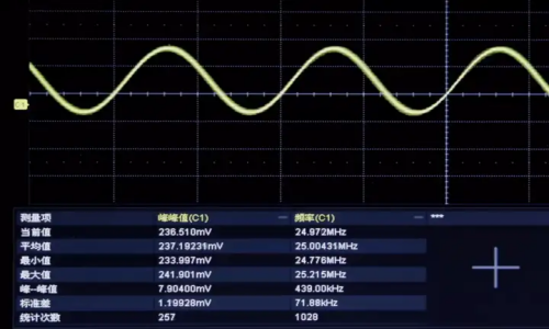示波器接不接地有什么區(qū)別?(圖6)