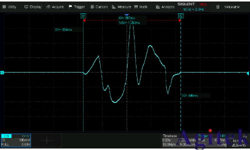 鼎陽科技SDG8000A系列任意波形發(fā)生器助力復(fù)雜場景信號測試(圖2)