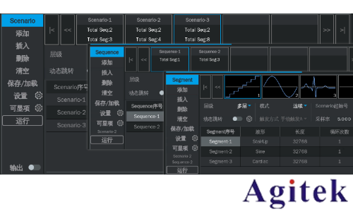 鼎陽科技SDG8000A系列任意波形發(fā)生器助力復(fù)雜場景信號測試(圖3)