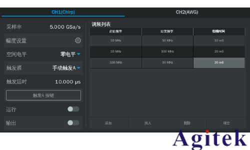 鼎陽科技SDG8000A系列任意波形發(fā)生器助力復(fù)雜場景信號測試(圖6)