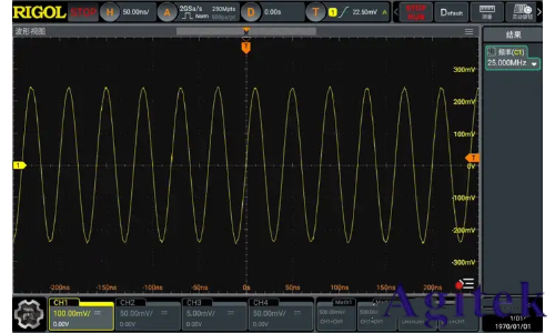 示波器采樣率原理、影響及設置指南(圖5)