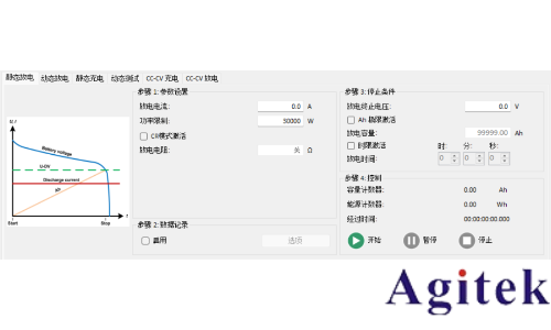 泰克EA雙向電源+電池阻抗分析儀共筑鋰電安全防線(圖4)