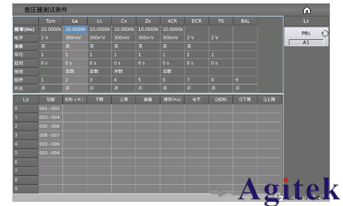 同惠TH2840X系列自動(dòng)變壓器測(cè)試系統(tǒng)(圖3)