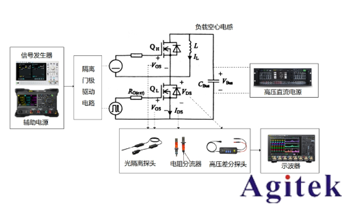 RIGOL功率半導體動態性能測試解決方案(圖4)