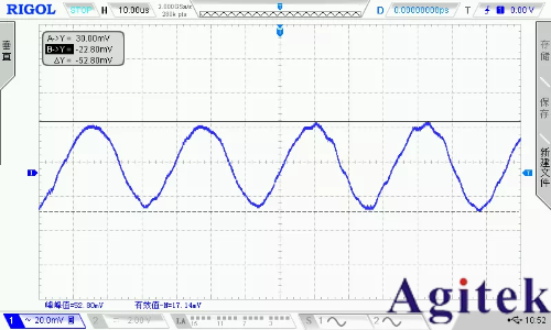 RIGOL普源精電DP3000系列直流電源(圖2)