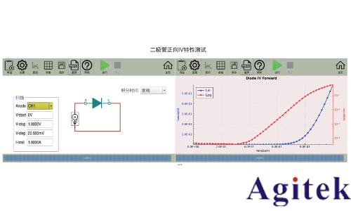 同惠TH199X系列高精度源表破解APD器件長期穩定性測試難題(圖5)