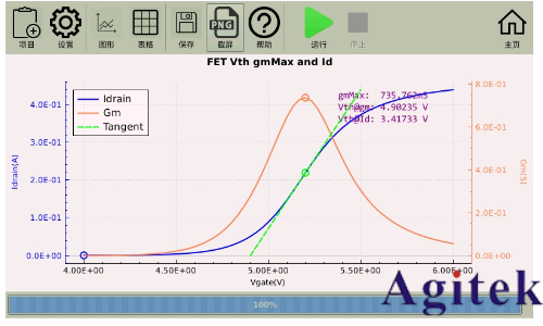 同惠TH199X系列場(chǎng)效應(yīng)管配對(duì)測(cè)試(圖6)