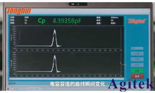 同惠TH2840在高速測試領域的應用(圖6)