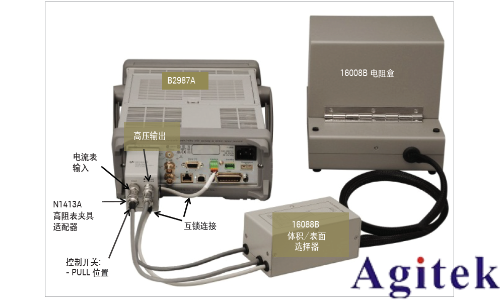 Keysight B2985A 和 B2987A 靜電計/高阻表電阻率測試指南(圖1)