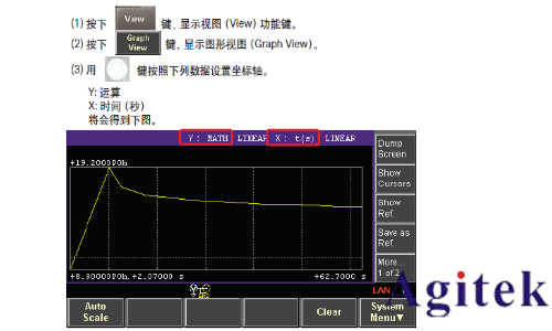 Keysight B2985A 和 B2987A 靜電計/高阻表電阻率測試指南(圖28)