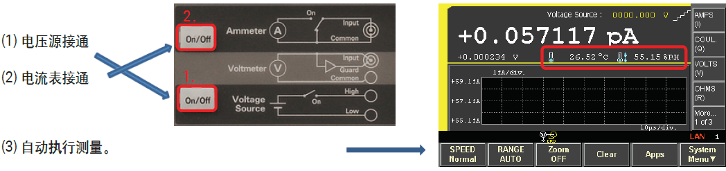 Keysight B2985A 和 B2987A 靜電計/高阻表電阻率測試指南(圖19)