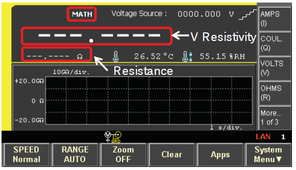 Keysight B2985A 和 B2987A 靜電計/高阻表電阻率測試指南(圖23)