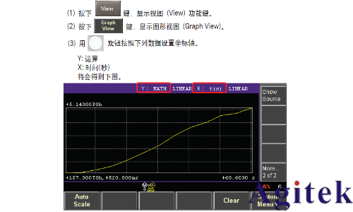 Keysight B2985A 和 B2987A 靜電計/高阻表電阻率測試指南(圖25)