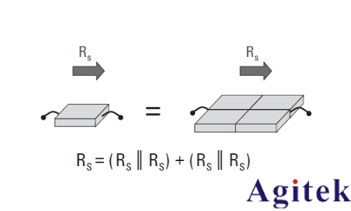 電阻率以及電阻率測試(圖2)