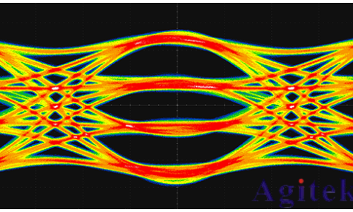 普源DS80000 系列數(shù)字示波器(圖1)