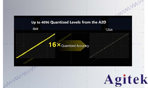 普源MHO/DHO5000 系列高分辨率數字示波器(圖3)