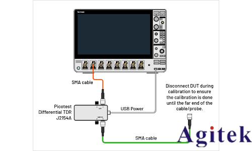 如何利用4、5或6系列MSO示波器進行高精度TDR測量?(圖5)
