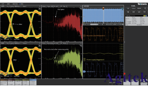 使用泰克示波器MSO6B進(jìn)行電源紋波和噪聲測(cè)試(圖3)
