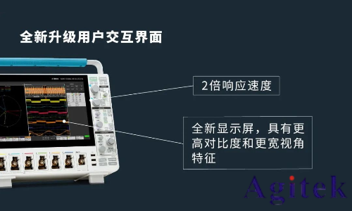 泰克4系列MSO示波器(圖2)