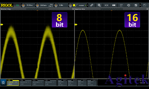 普源DS70000 系列數字示波器(圖4)